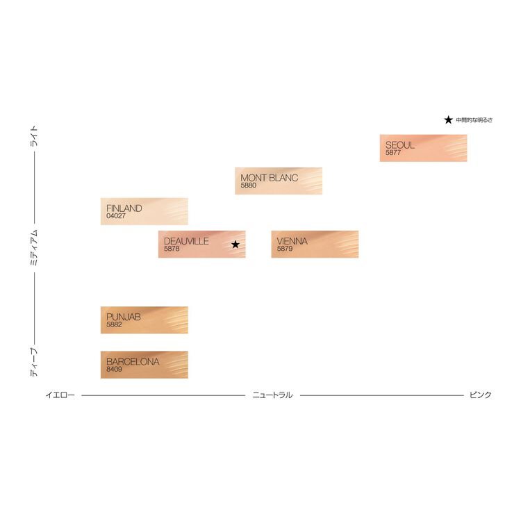ナチュラルラディアント ロングウェア クッションファンデーション  