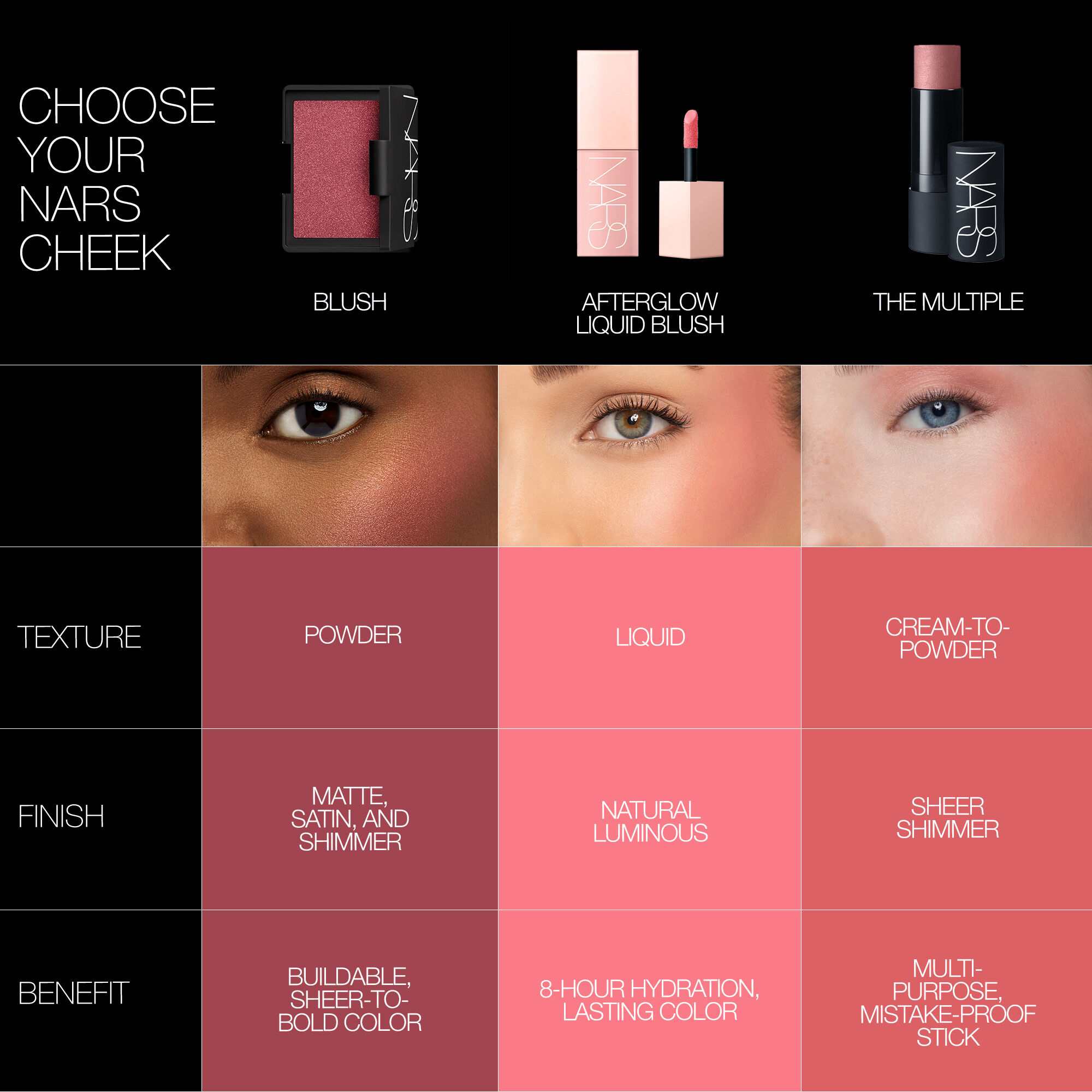 ザ マルティプル 1503N | NARS Cosmetics