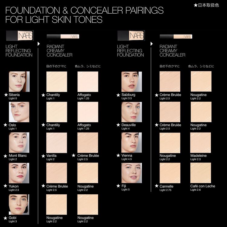 NARS ライトリフレクティング ファンデーション | NARS Cosme