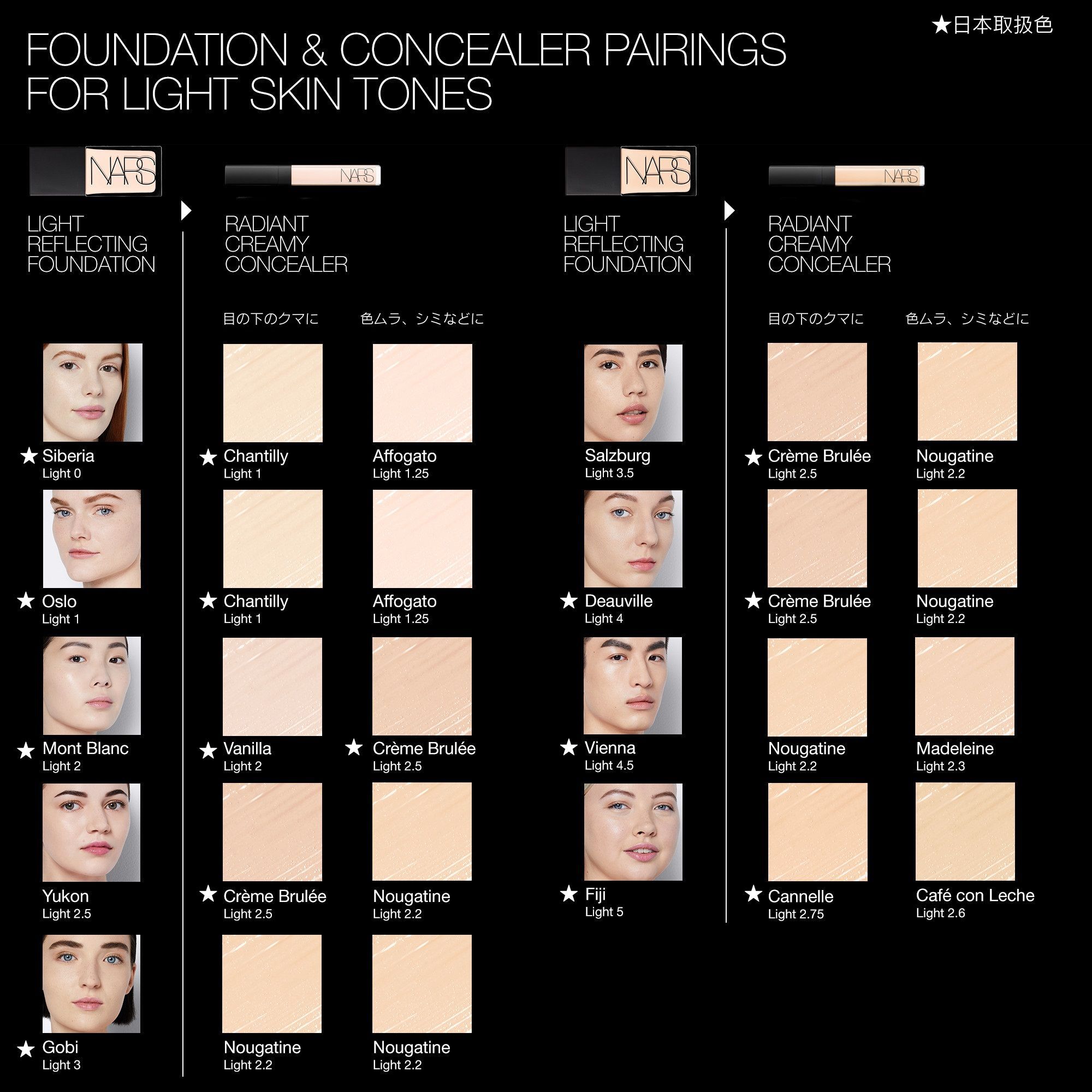 ライトリフレクティング ファンデーション | NARS Cosme