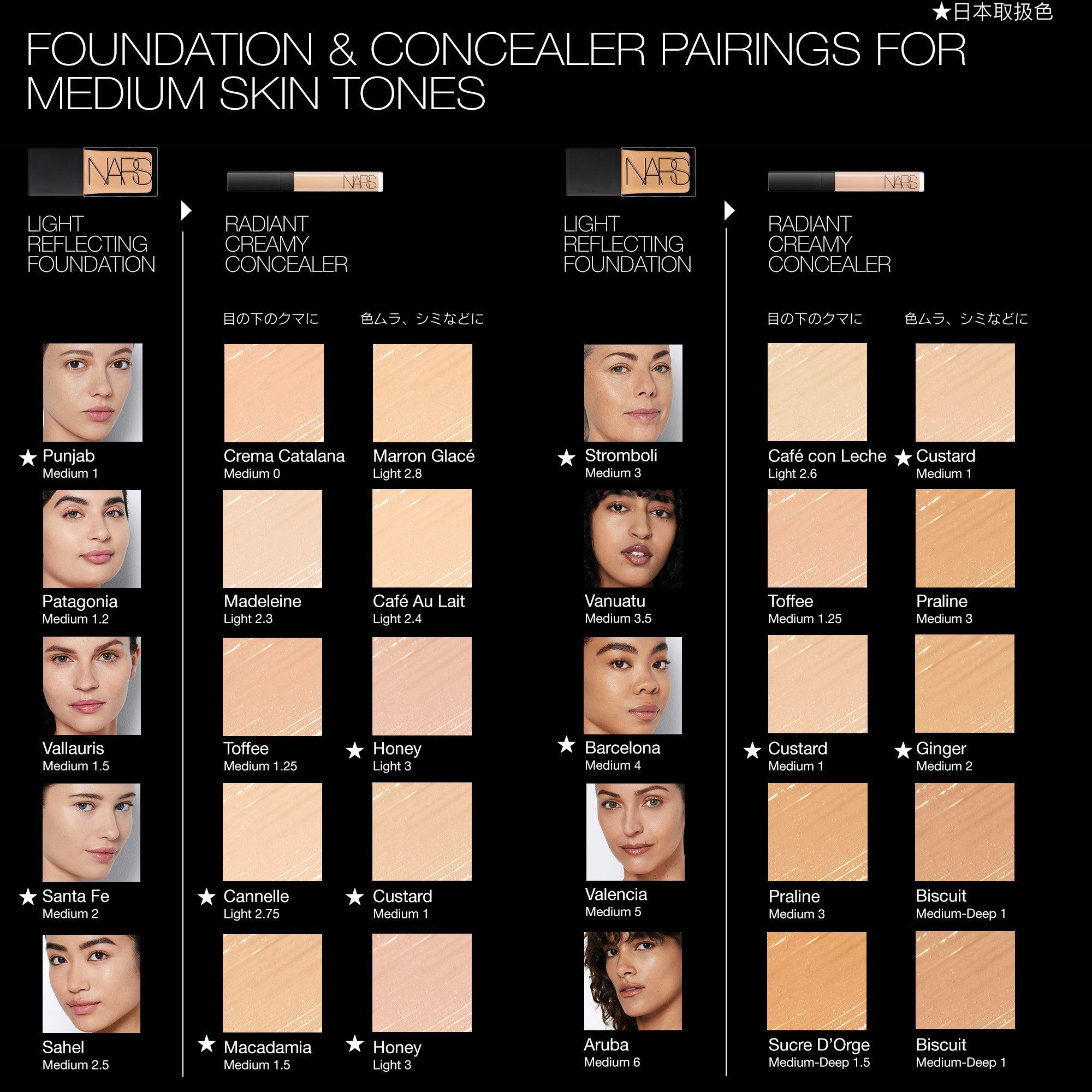 NARS ライトリフレクティング ファンデーション 02180と02174セット ライトリフレクティング ファンデーション | NARS Cosme