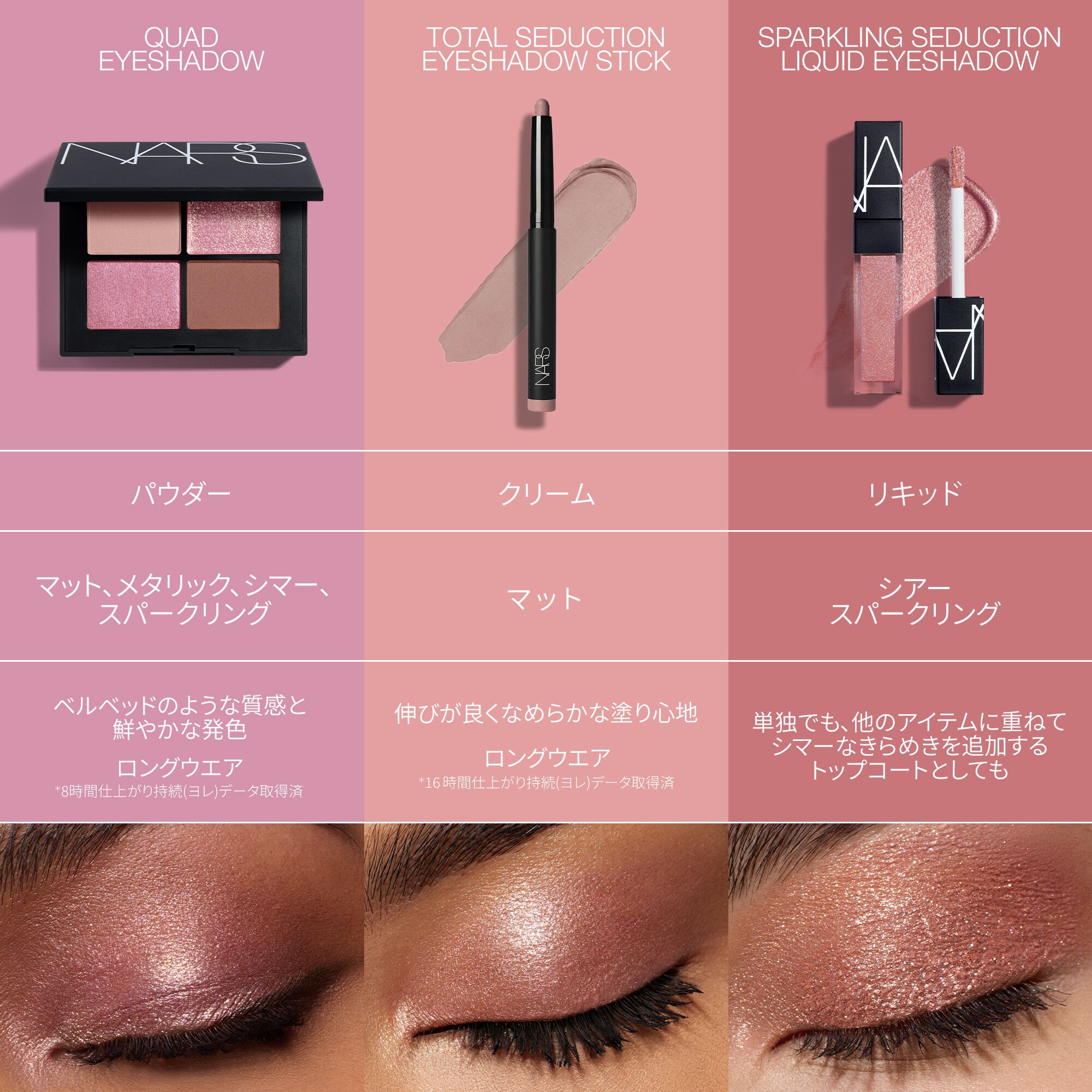 クワッドアイシャドー | NARS Cosmetics