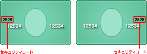カード裏面セキュリティコード
